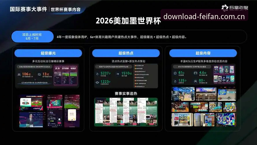 非凡体育中国官方主页2026新版 非凡体育平台2026新版核心功能操作教程:从赛事数据到历史检索一次讲透