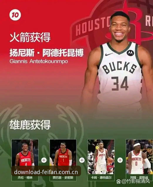 非凡体育v5.0更新内容最新版 字母哥去哪儿:一场豪门交易背后的“生活选择学”深度评测